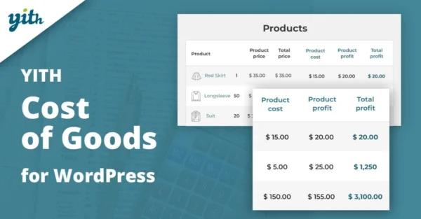 YITH WooCommerce Cost of Goods