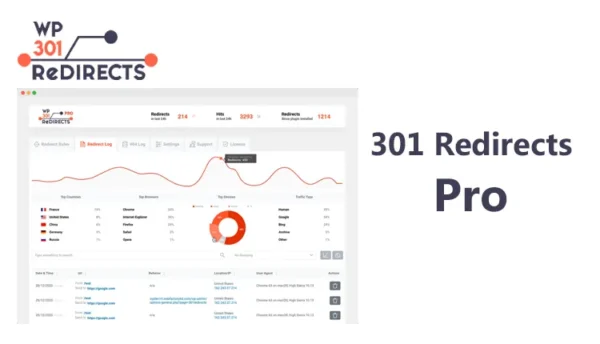 WP 301 Redirects Pro - Instantly Fix Most Overlooked SEO Errors