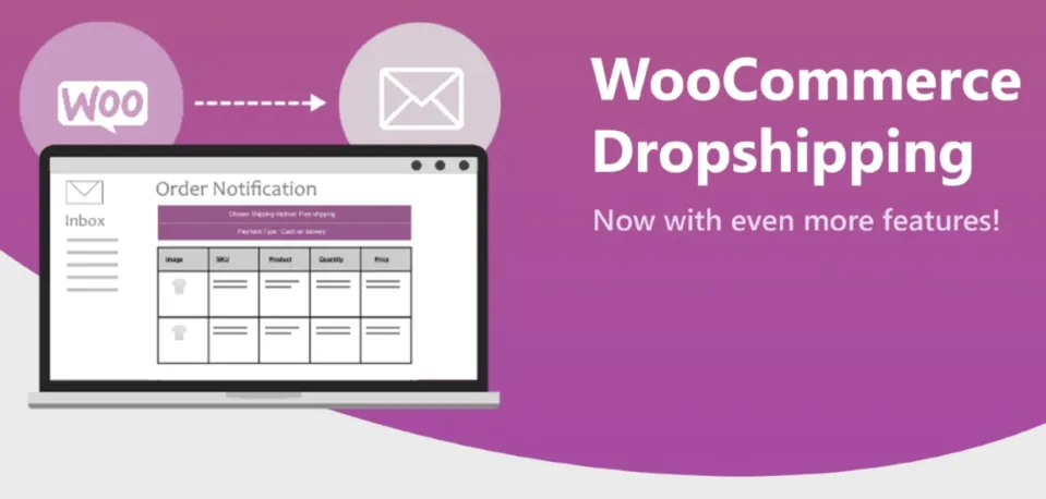 WooCommerce Dropshipping - WooCommerce Marketplace