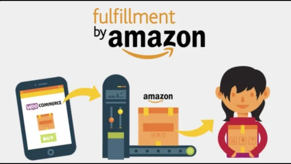 WooCommerce Amazon Fulfilment