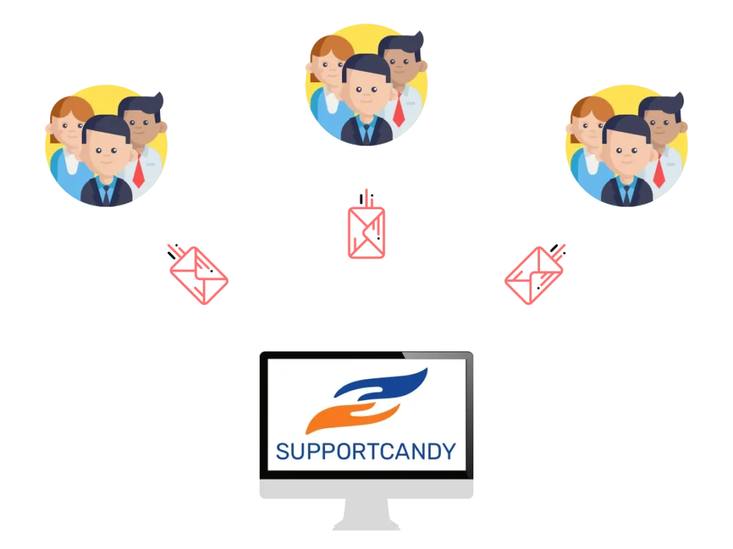 Usergroup Add-On | SupportCandy