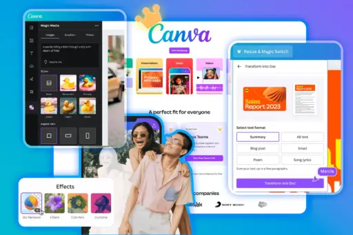 Canva Pro