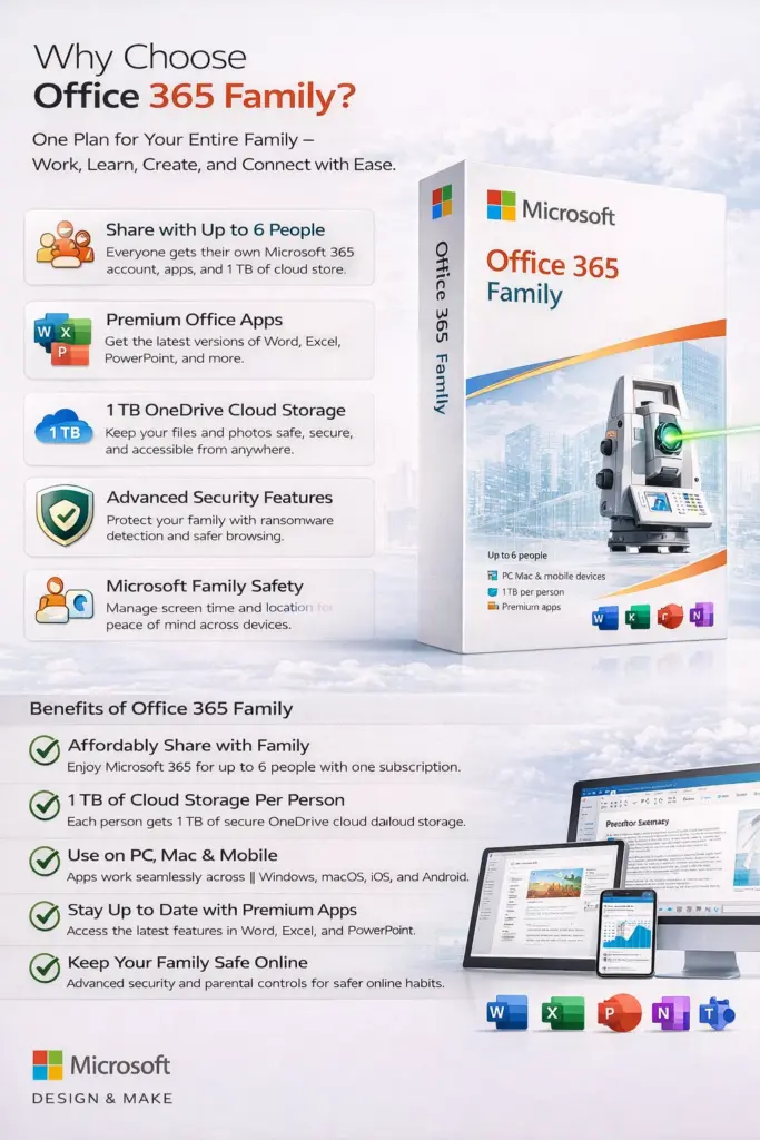 Office 365 Family 5 PC/Mac 6TB Cloud Storage 12 Month Bind key 6 User Account