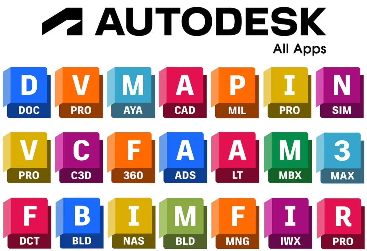 Autodesk All Apps 1 Year Subscription 2024/ 2022