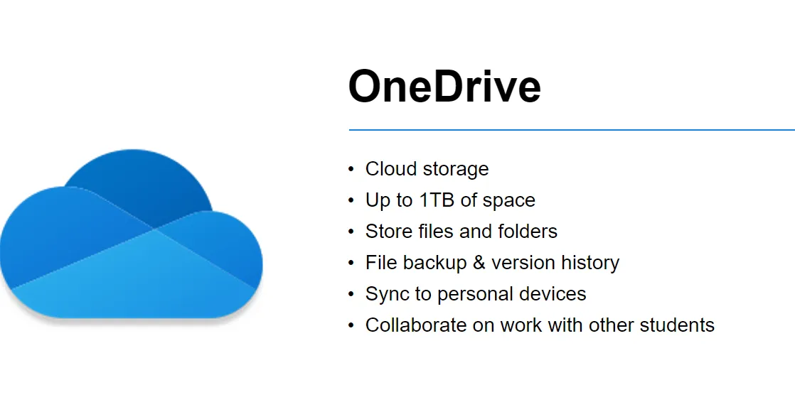 OneDrive 1TB Cloud Storage for 1 Year Subscription Genuine (Expand Capacity )