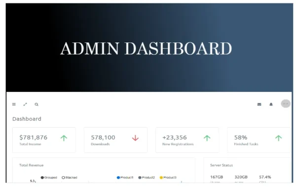 Capsi - Dashboard Admin Template