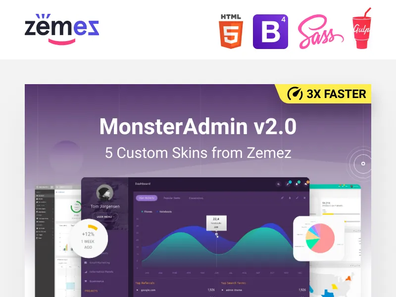 MonsterAdmin Bundle Dashboard Admin Template