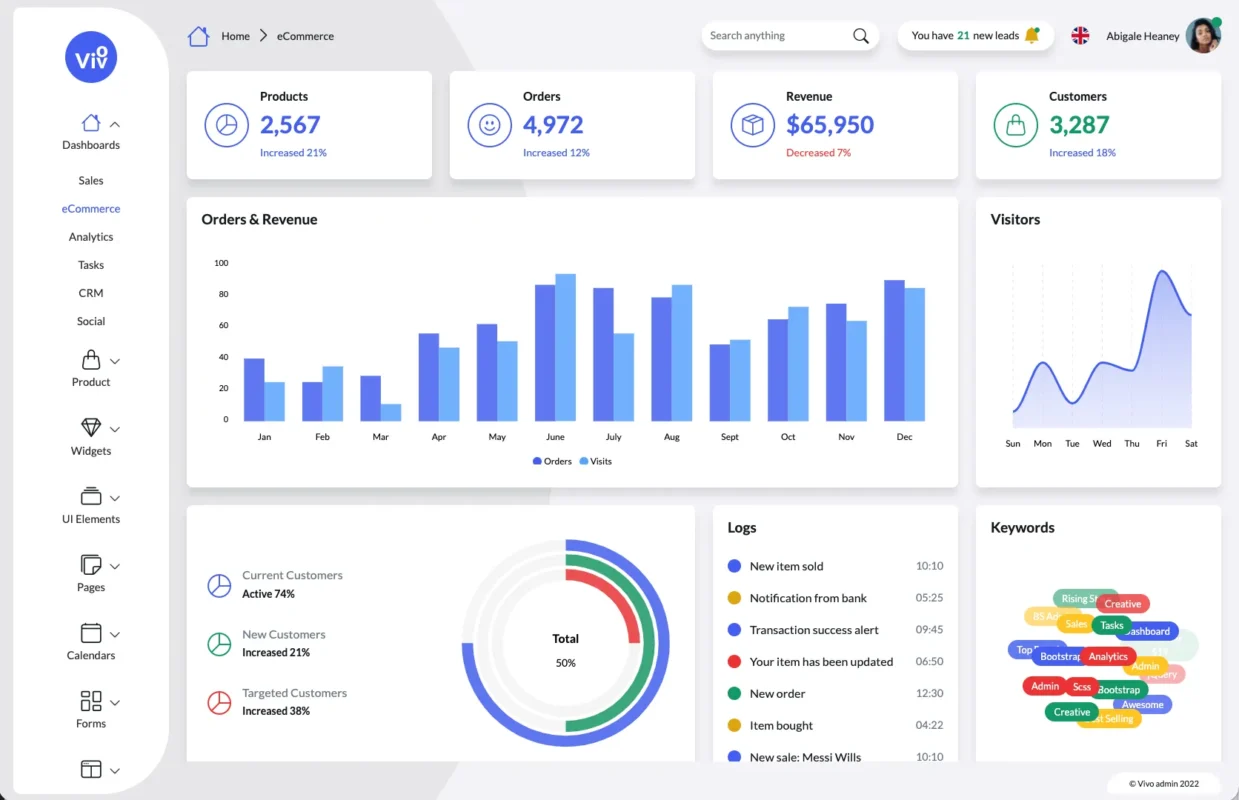 Vivo - Bootstrap 5 Admin Dashboard Template