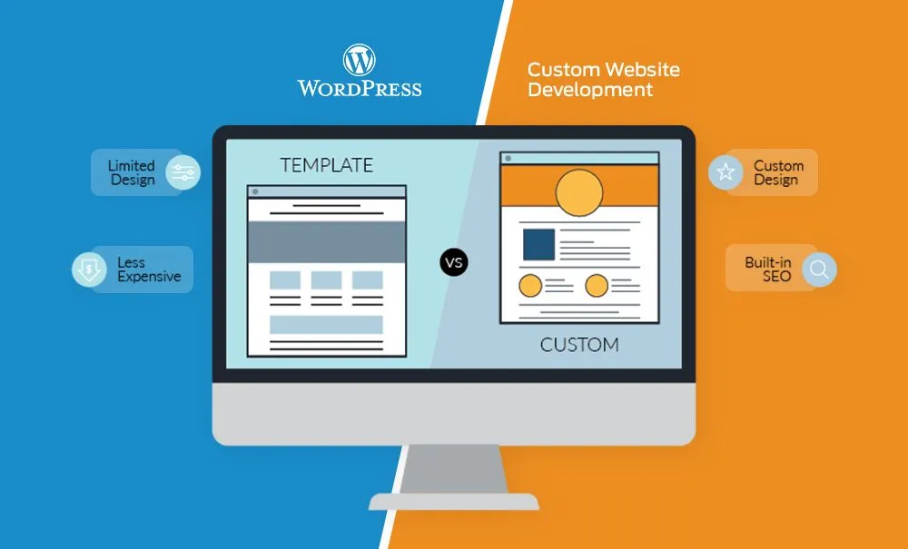 Is WordPress a good platform for developing a website?