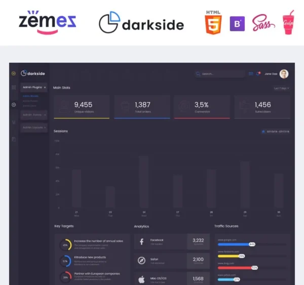 Darkside - Multipurpose Dashboard Stylish Admin Template