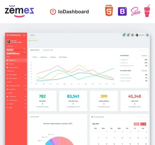 IoDashboard - Intuitive Dashboard Admin Template