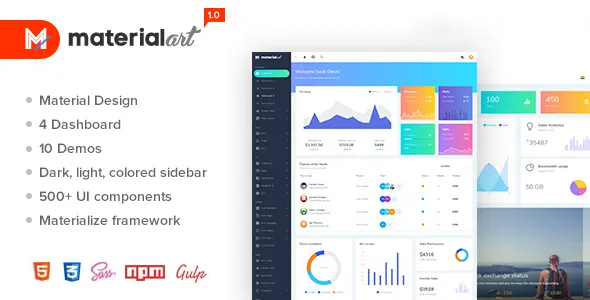 Materialart Powerful Material Admin Template