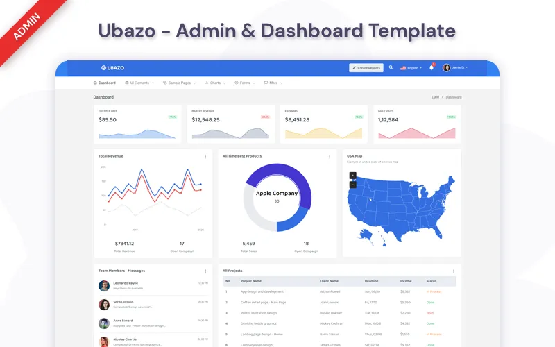 Ubazo - Dashboard Admin Template