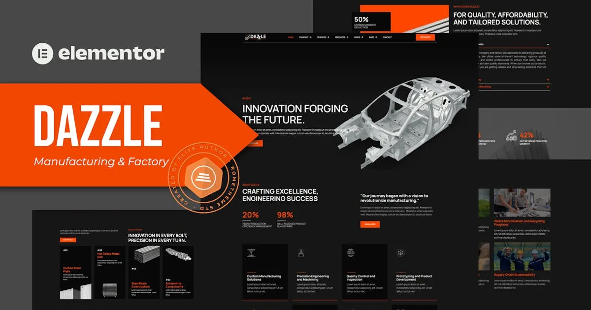 Dazzle – Manufacturing & Factory Elementor Pro template Kit