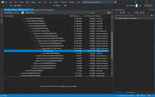 Visual Studio Professional 2019