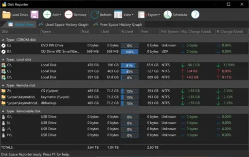 Foldersizes Disk Space Analyzer
