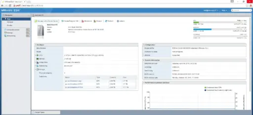 VMware vSphere Hypervisor 6 ESXI