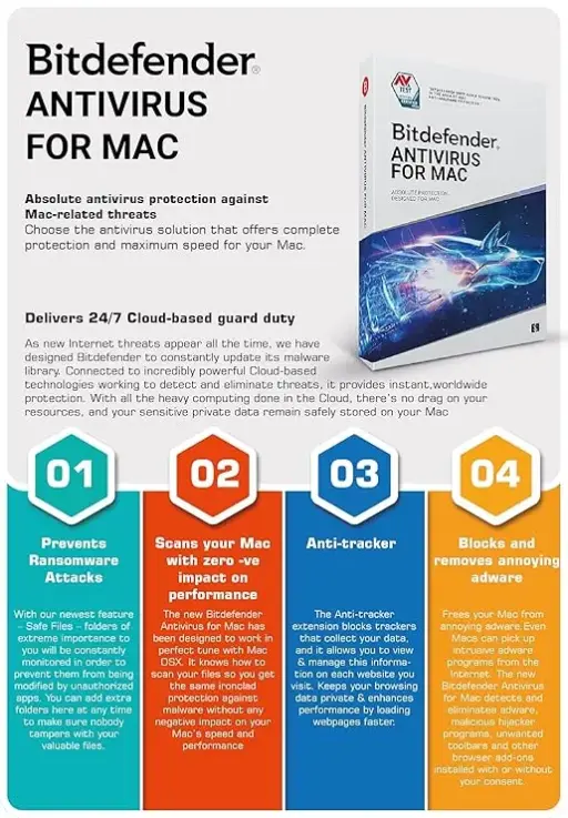 Bitdefender Antivirus