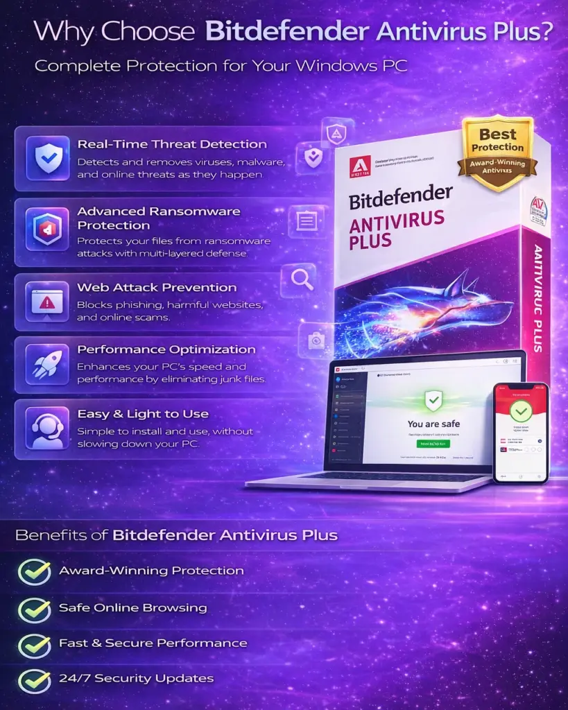 Bitdefender Antivirus Plus 3 Device - 2 Year