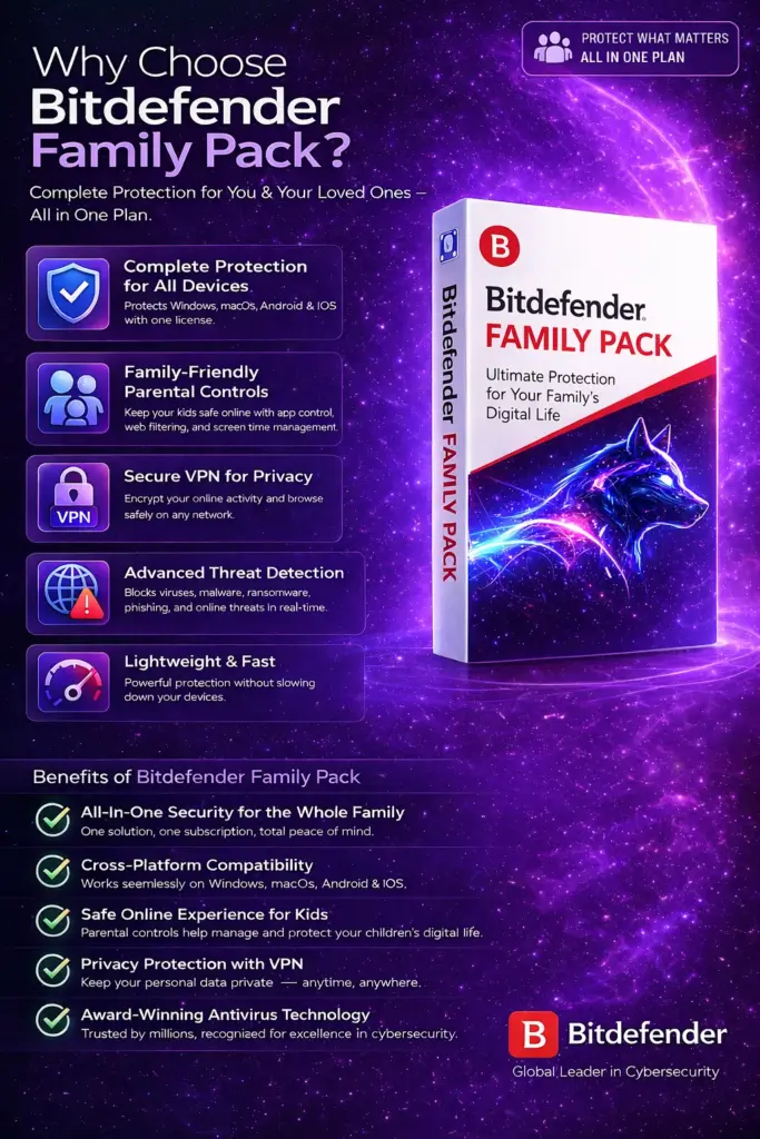 Bitdefender Family Pack 15 Device - 1 Year (Windows / Mac / Android / iOS)