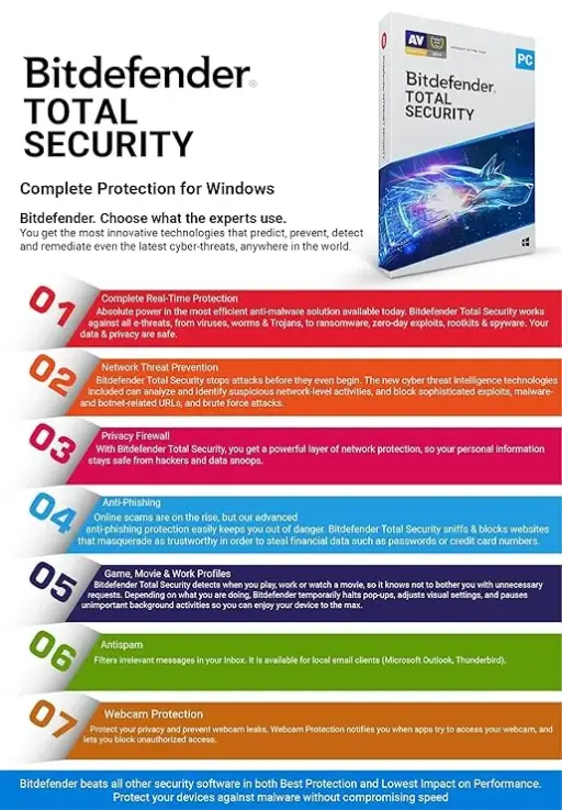 Bitdefender Total Security