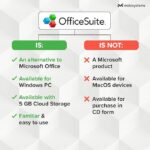 OfficeSuite Home & Business 2023 | Lifetime License