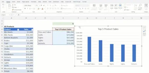 Microsoft Office 2024 Professional Plus (Bind License)
