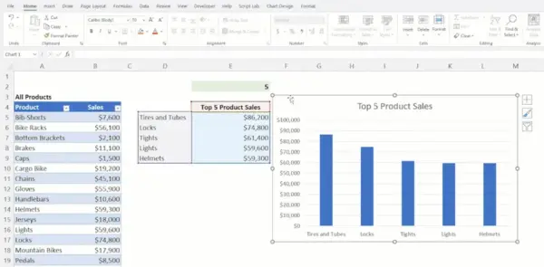 Microsoft Office 2024 Professional Plus (Bind License)