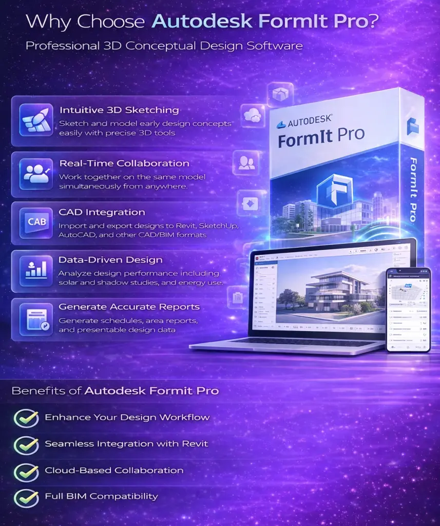 Autodesk FormIt Pro: 3D sketching software for conceptual design 3 Year Subscription | Commercial License