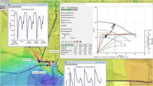 Autodesk InfoWorks WS Pro