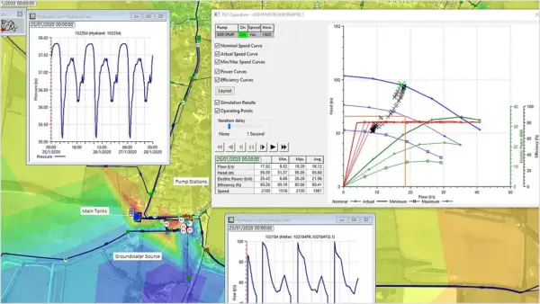 Autodesk InfoWorks WS Pro