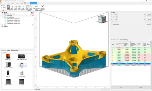 Autodesk Netfabb Premium
