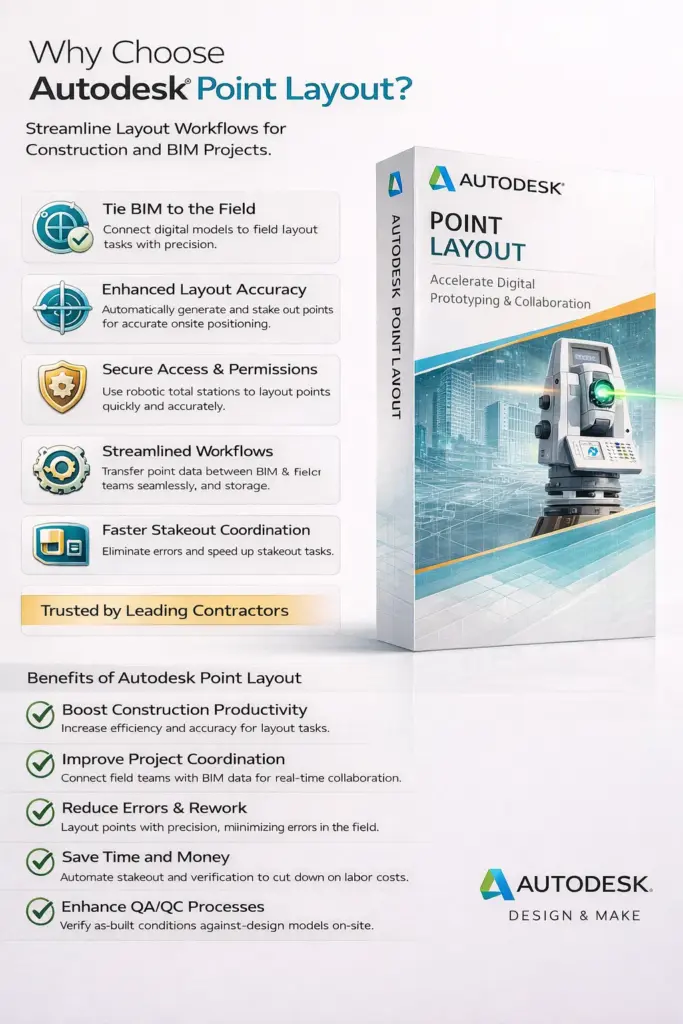Autodesk Point Layout 1 Year Subscription 2026/2025/2024 Mac/PC