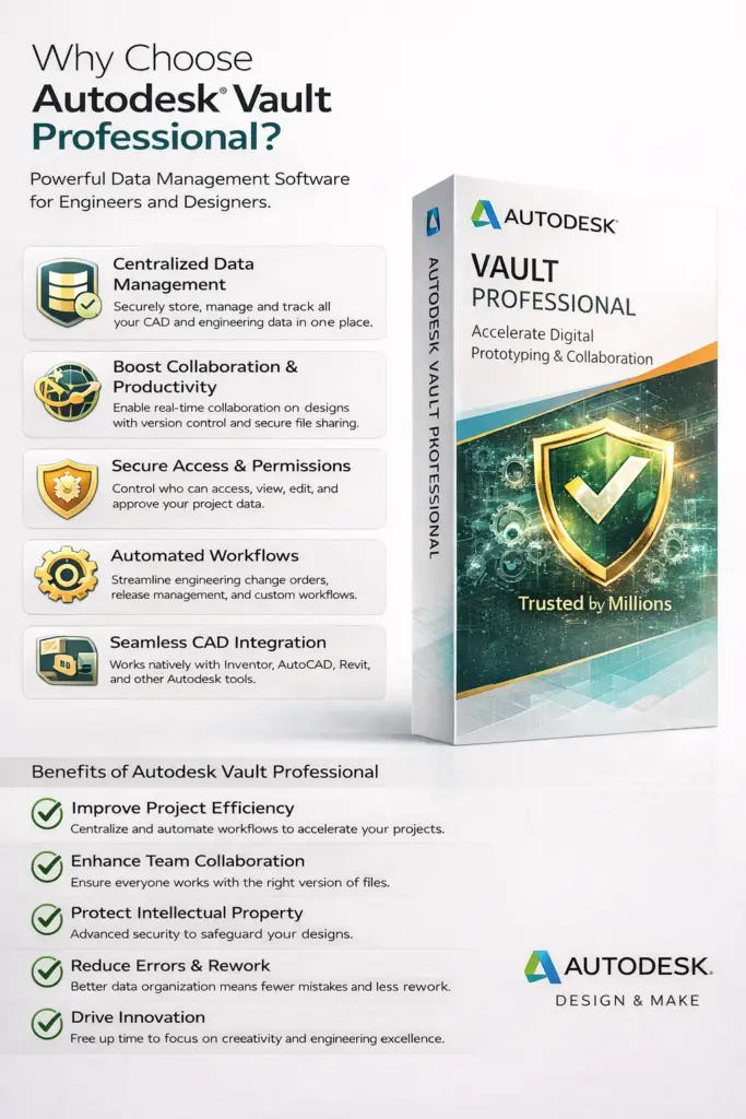 Autodesk Vault Professional
