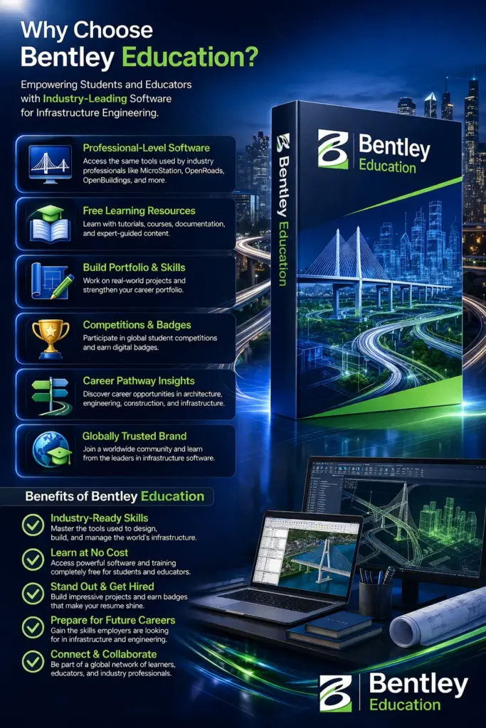Bentley Education - Unlimited access to Bentley engineering applications