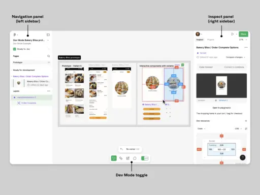 Figma Professional EDU
