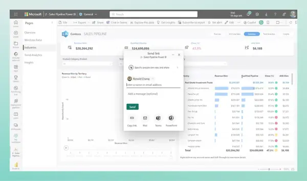 Power Bi Pro