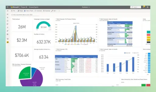 Power Bi Pro