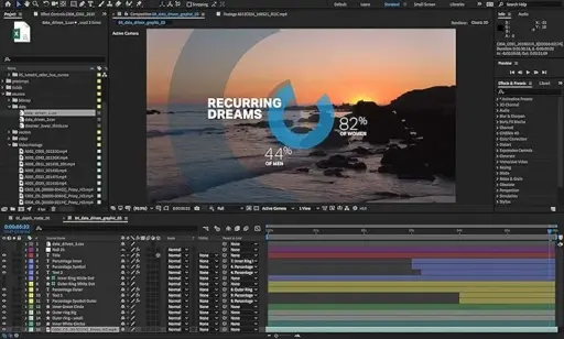 Adobe After Effects 1-Year Subscription