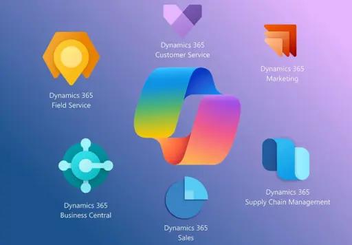 Microsoft 365 Copilot for 5 User | 1 Year