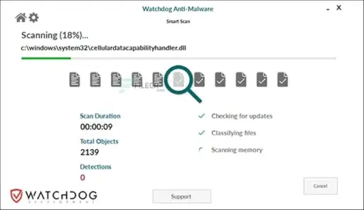 Watchdog Anti-Malware