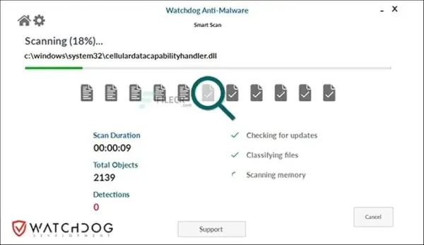 Watchdog Anti-Malware