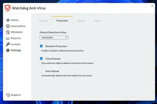 Watchdog Anti-Virus