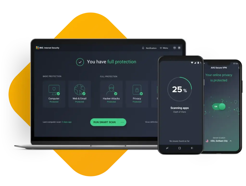 Avg Antivirus