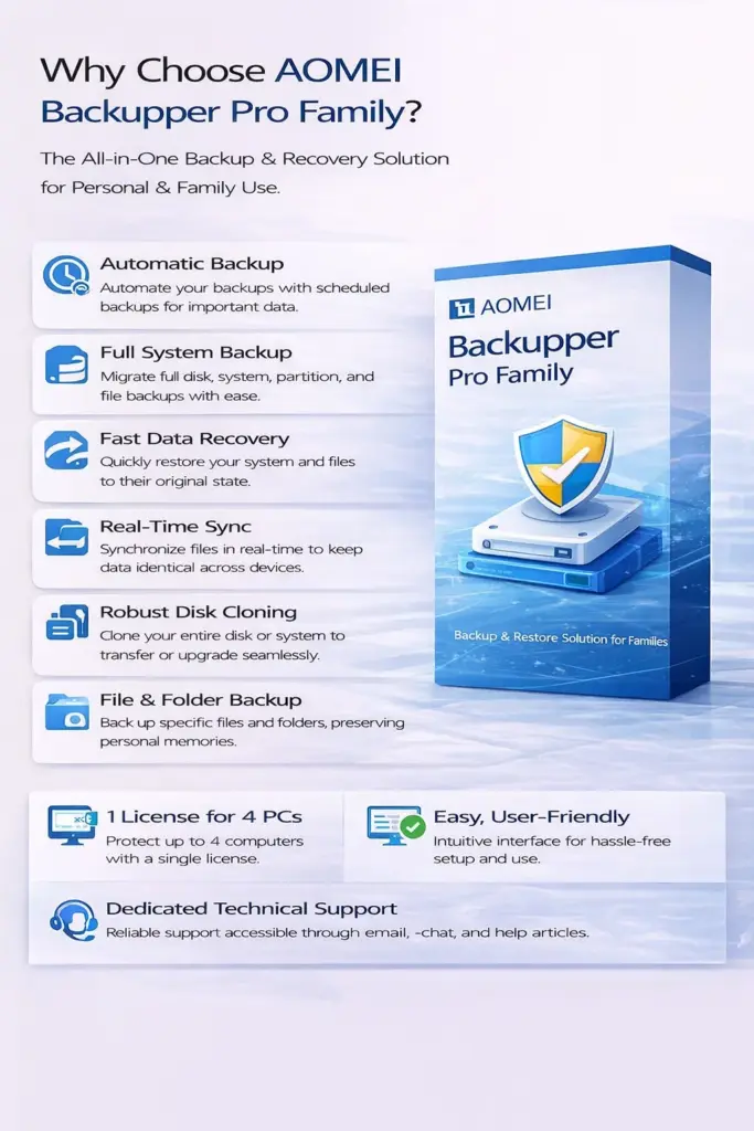 AOMEI Backupper Pro Family (Lifetime Upgrade / 5 PCs)