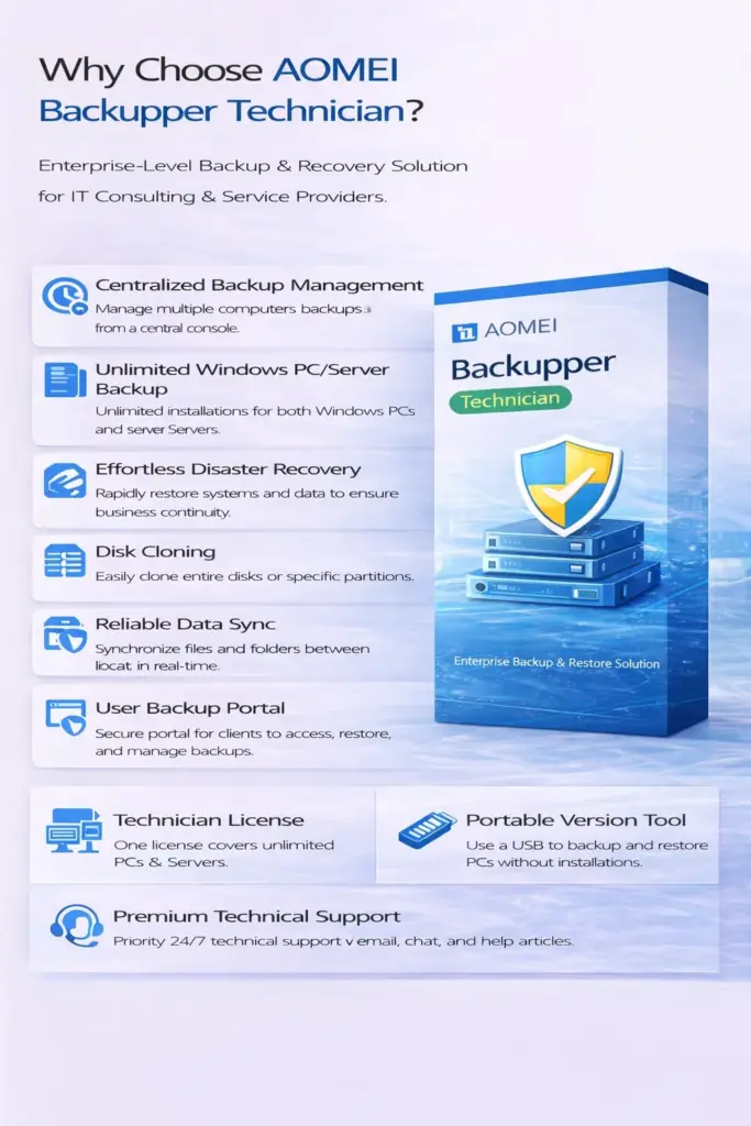 AOMEI Backupper Technician Edition (1 Year / Unlimited PCs)