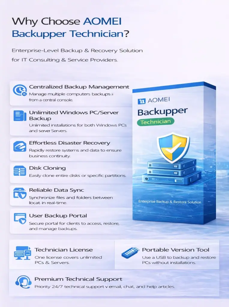 AOMEI Backupper Technician (Lifetime Upgrades / Unlimited PCs)