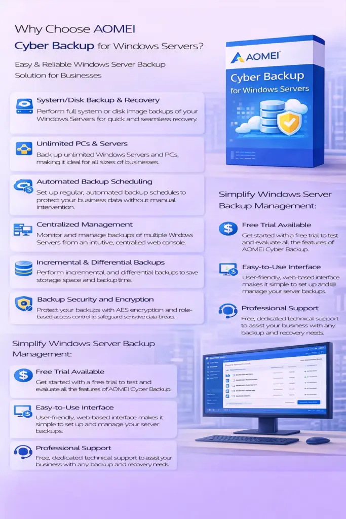 AOMEI Cyber Backup - 1 Windows Servers | Lifetime
