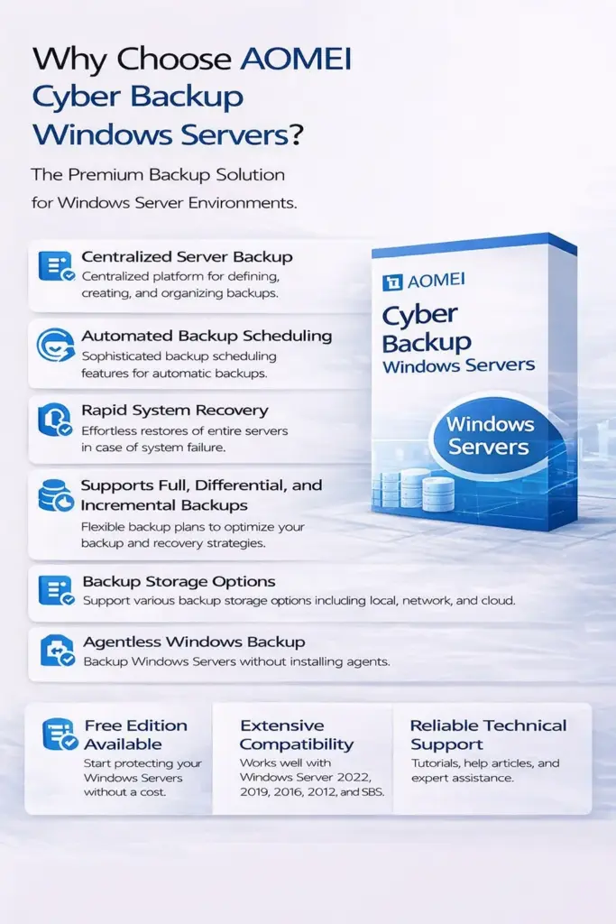 AOMEI Cyber Backup Windows Servers (1 Year / Unlimited Windows Servers)