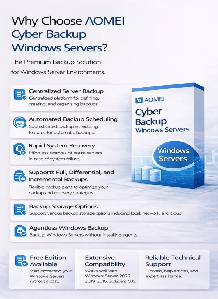 AOMEI Cyber Backup Windows Servers (1-Year / 1 Windows Servers) 1 AOMEI Cyber Backup Windows Servers (1-Year / 1 Windows Servers)